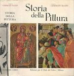 Storia della pittura