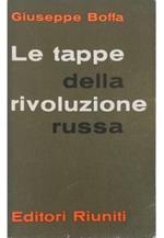 Le tappe della Rivoluzione russa