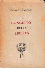 Il concetto della Libertà