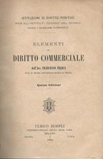 Elementi Di Diritto Commerciale