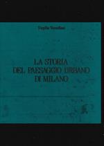 storia del paesaggio urbano di Milano