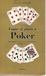 Come si gioca a poker