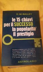 Le 15 chiavi per il successo la popolarità il prestigio