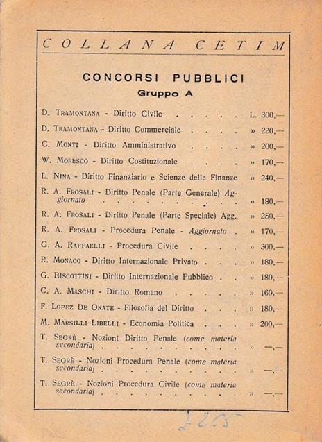 Diritto Pubblico. Manualetti Le Monnier - G. Remaschi - 2