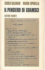 Il pensiero di Gramsci