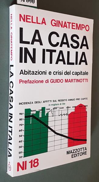 Stampe Antiche e Libri d'Arte Bottigella
