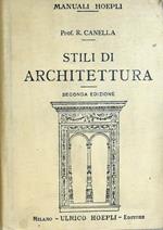 Stili Di Architettura