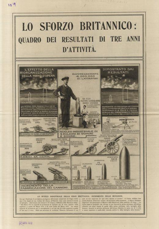 Libreria antiquaria Gozzini