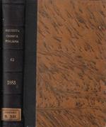 La gazzetta chimica italiana anno XIII Vol. XIII 1883
