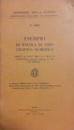 Esempio di tavola di tiro grafico numerica. Obice da 100/17 Mod. 14 e Mod. 16. Granata a doppio effetto da 100. 3a carica