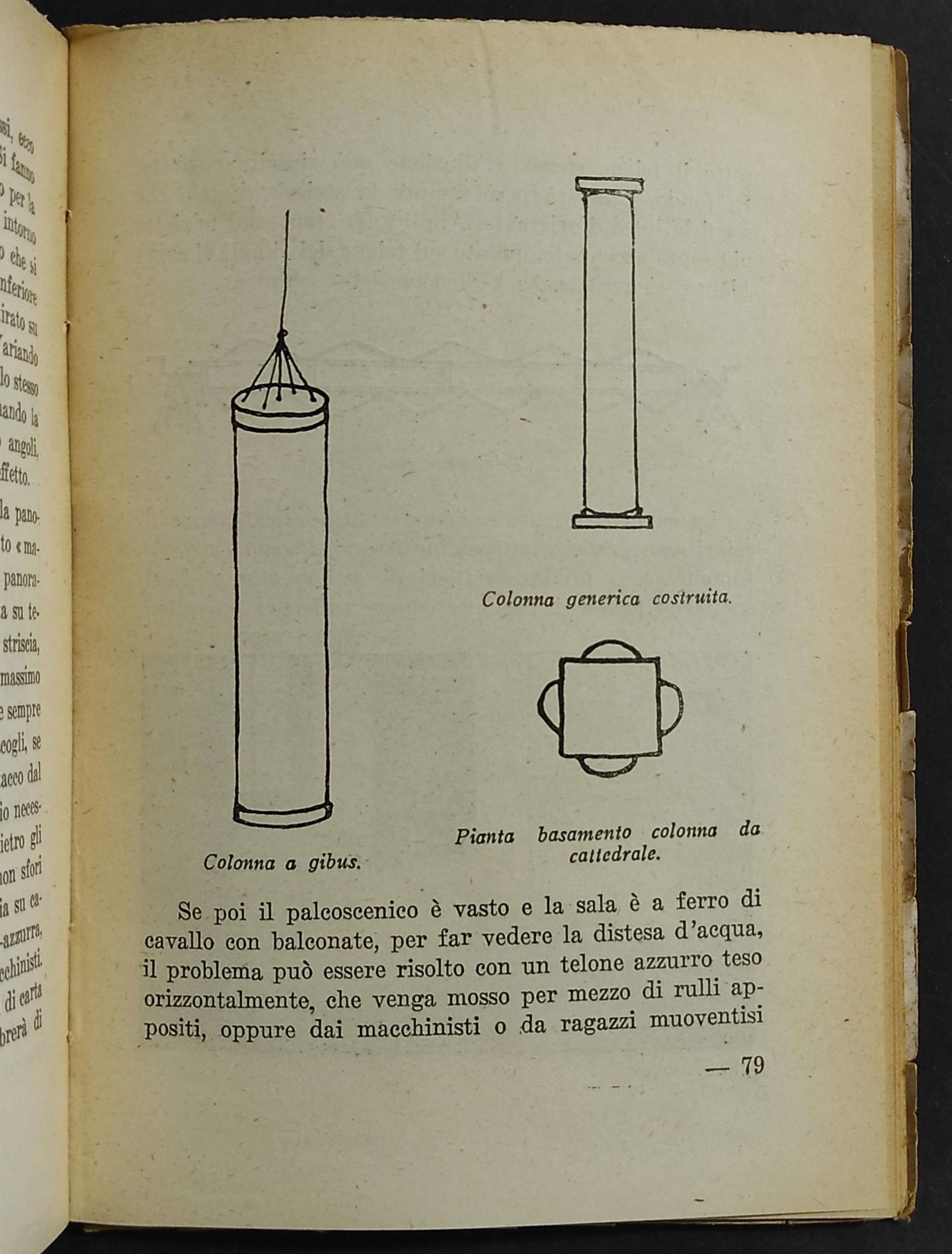 Manuale di Regia e Scenotecnica per i Filodrammatici
