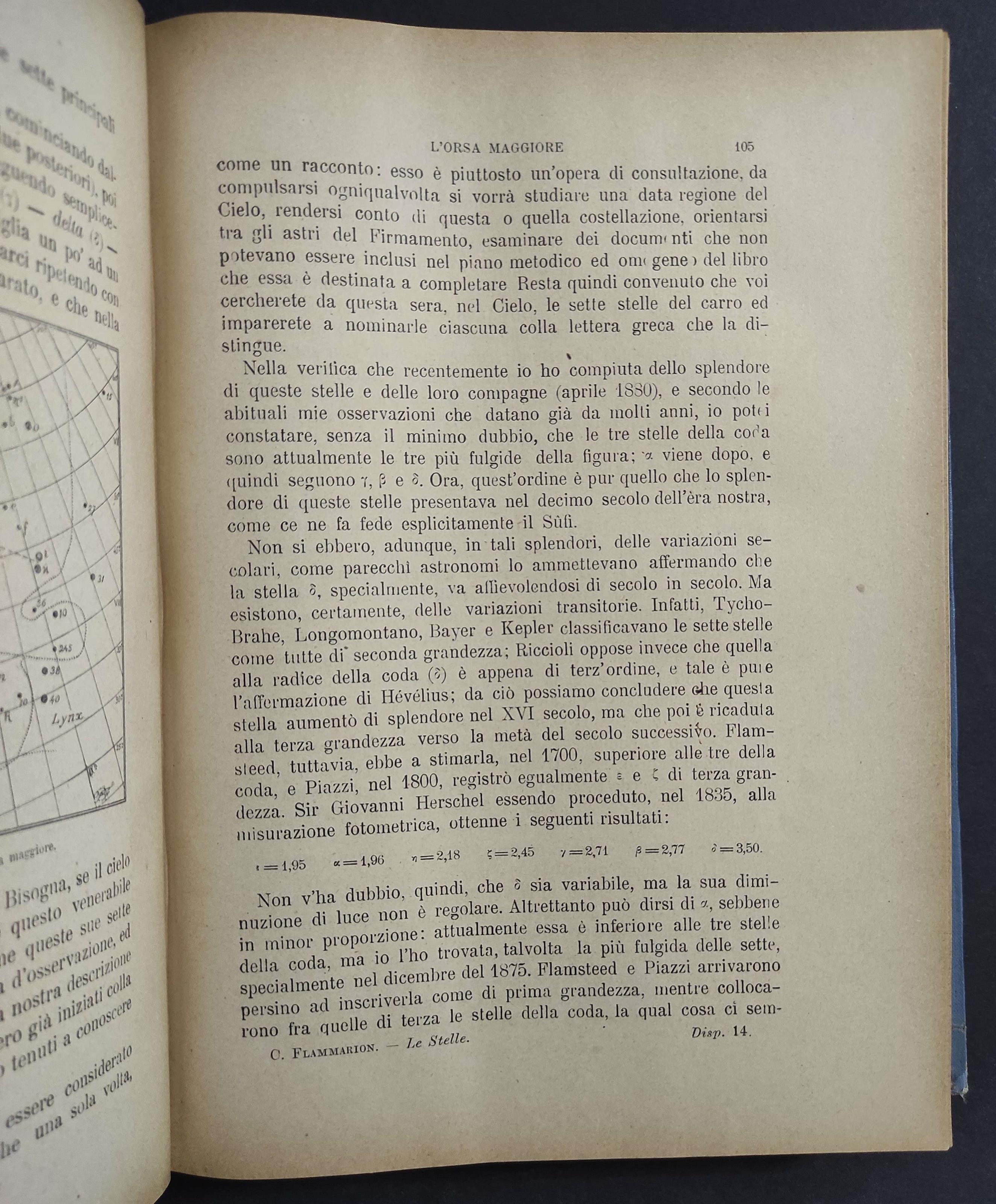 Le Stelle e Curiosità del Cielo