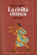 civiltà etrusca