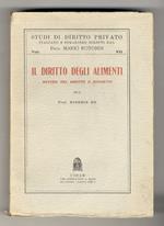 Il diritto degli alimenti. Natura del diritto e soggetti