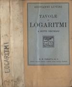 Tavole di logaritmi