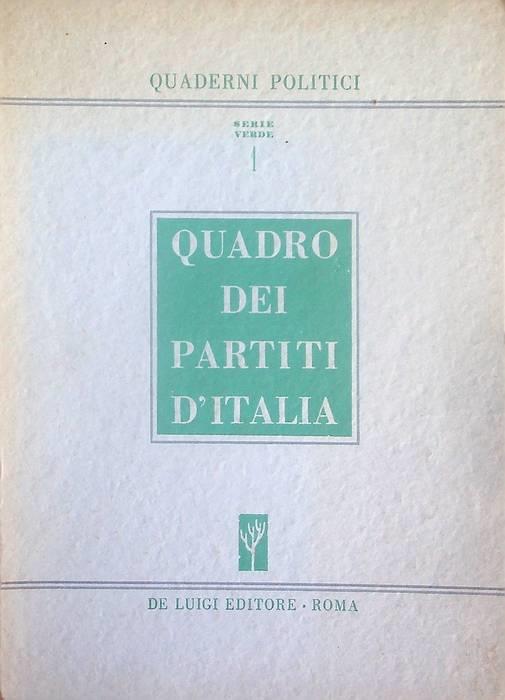 Studio Bibliografico Adige