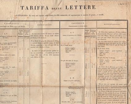 Tariffa delle lettere - copertina