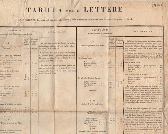 Tariffa delle lettere - copertina