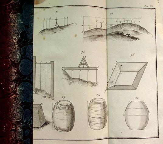 Lezioni elementari di geometria pura ed applicata per la IV classe delle scuole elementari maggiori maschili del Regno Lombardo-Veneto e Dalmazia: parte II - copertina
