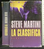 La Classifica