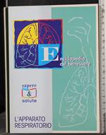 L' apparato respiratorio
