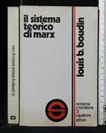 Il Sistema Teorico di Marx