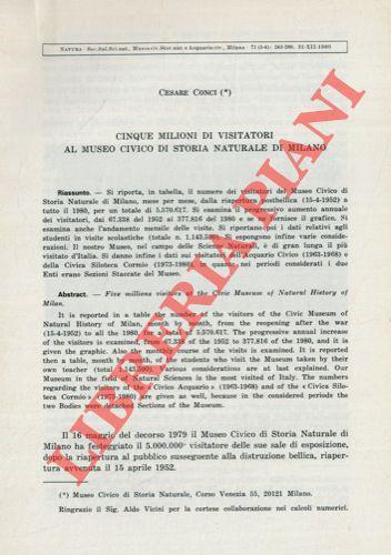 Cinque milioni di visitatori al Museo Civico di Storia Naturale di Milano