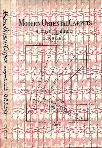 Modern Oriental Carpets - copertina