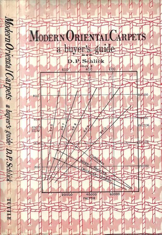 Modern Oriental Carpets - copertina