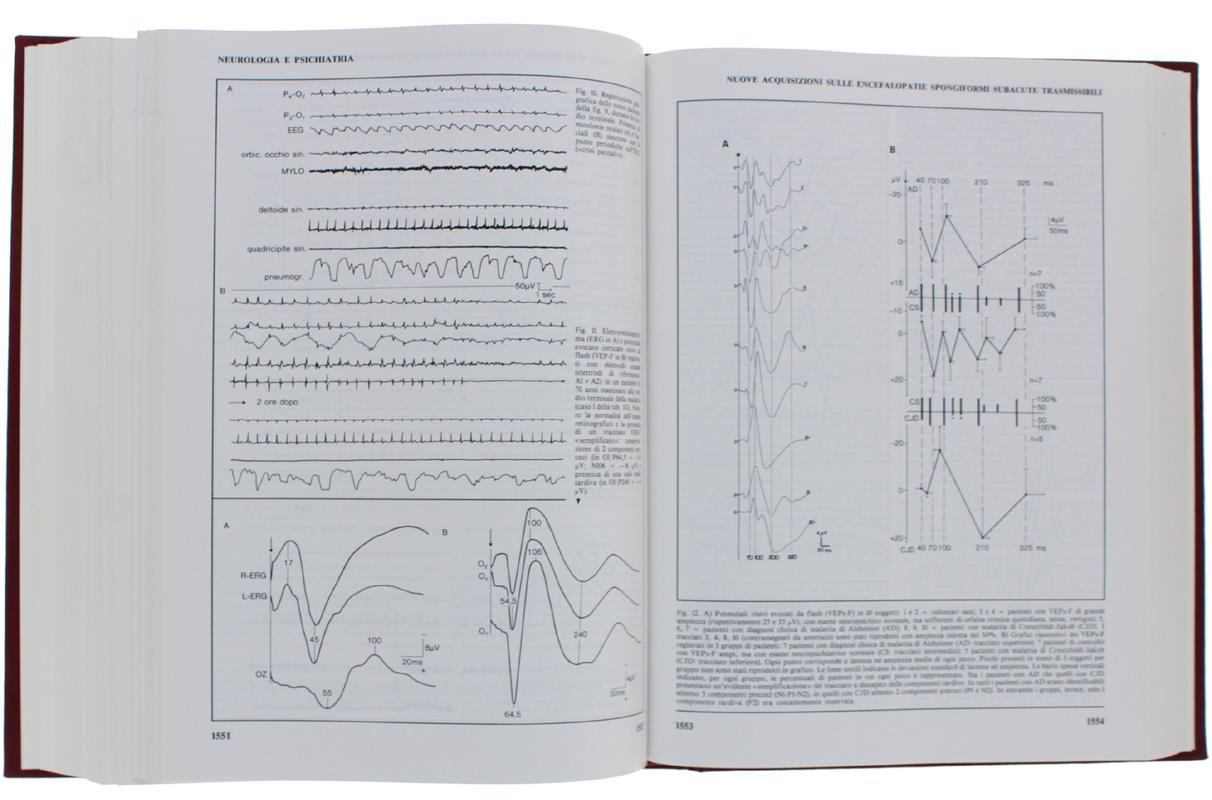 Recentia In Medicina Interna