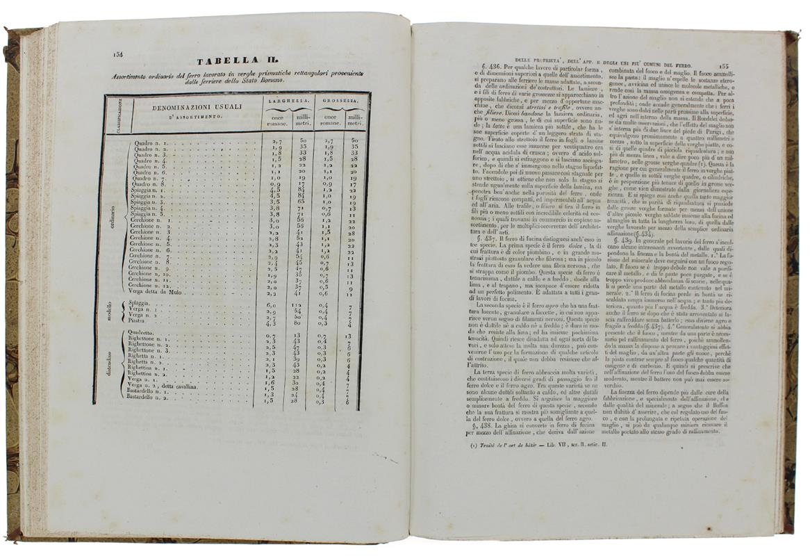 Istituzioni Di Architettura Statica E Idraulica