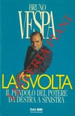 La svolta. Il pendolo del potere da destra a sinistra