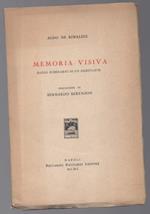 Memoria Visiva Dallo Schedario di Un Dilettante 