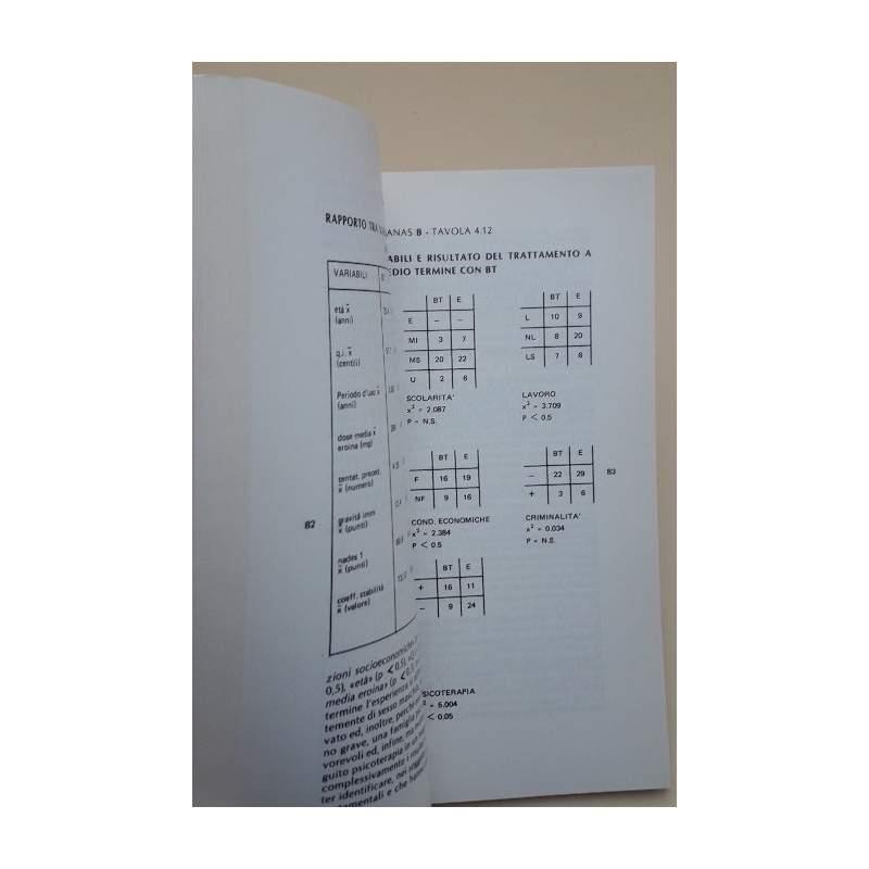 Terapia Antagonista Dell'eroino-dipendenza-esperienze di Ricerca Clinica