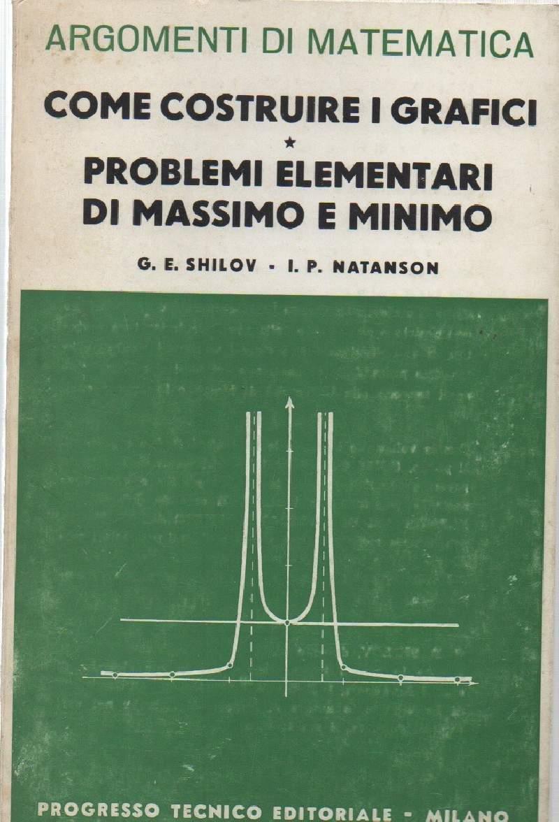 Come Costruire I Grafici-problemi Elementari di Massimo e Minimo