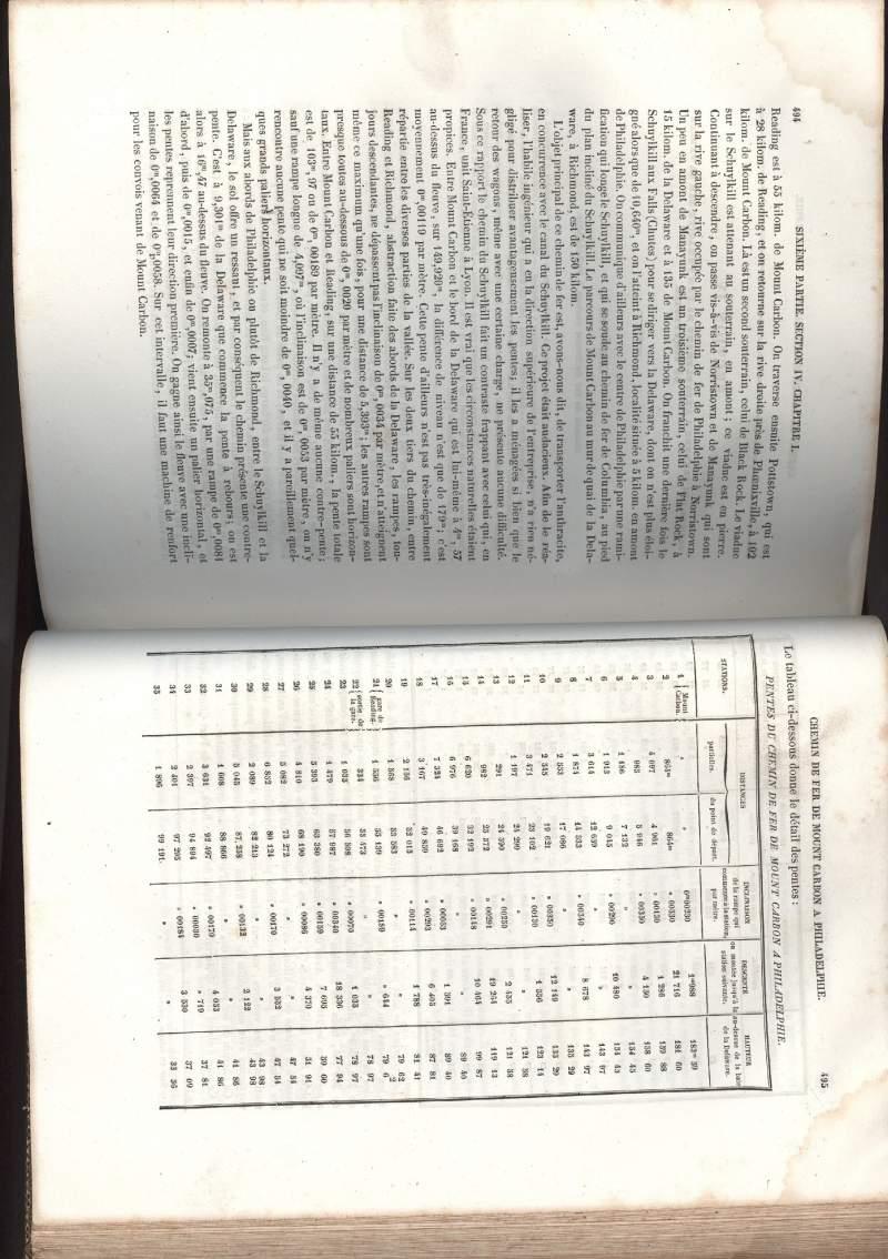 Histoire Et Description Des Voies De Communication Aux Etas-unis Et Des Travaux D'art Qui En Dependent-2 Tomi-