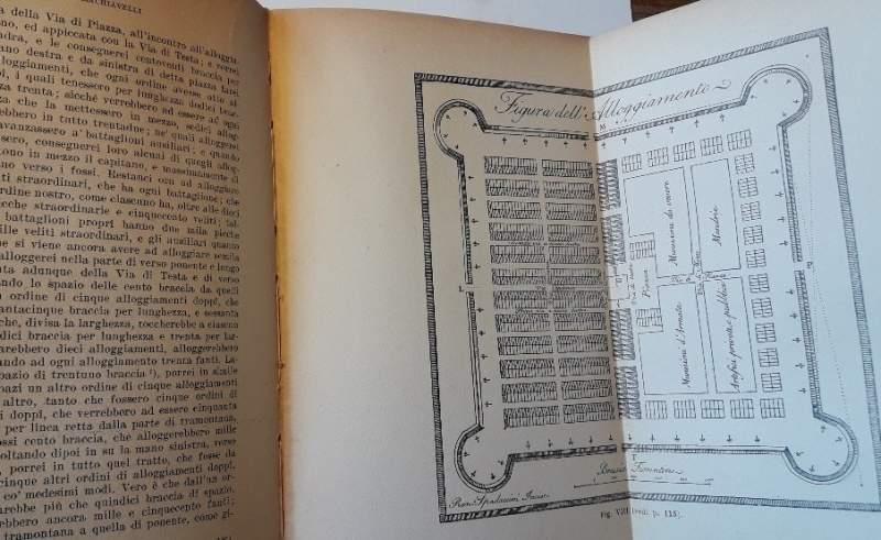 I Sette Libri Dell'arte Della Guerra e Le Opere Militari Minori