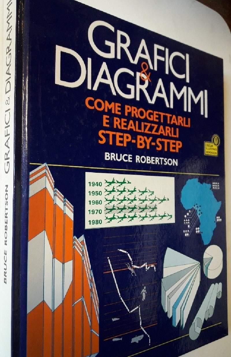 Grafici & Diagrammi-come Progettarli e Realizzarli Step By Step