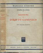 Nozioni di diritto canonico