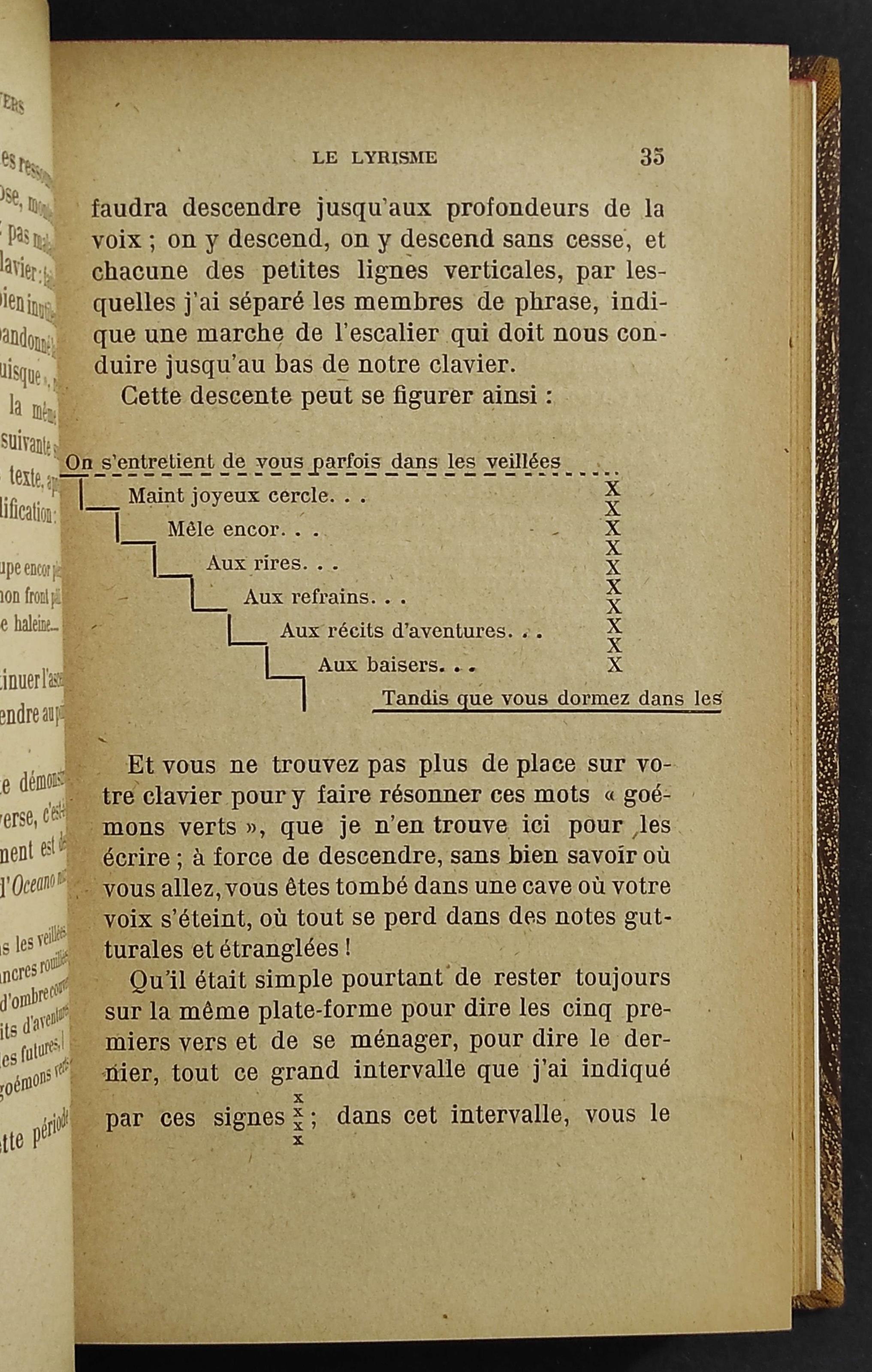 L' Art de Dire Les Vers - L. Bremont - Ed. Charpentier et Fasquelle