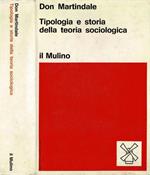 Tipologia e storia della teoria sociologica