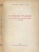 La semeiotica del pancreas nei suoi aspetti clinici, umorali, radiologici e chirurgici