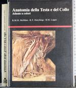 Anatomia della Testa e del Collo