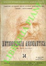 Meteorologia aeronautica