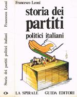 Storia dei partiti politici italiani