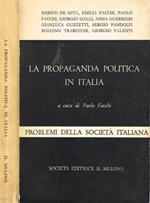 La propaganda politica in Italia