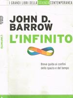 L' infinito