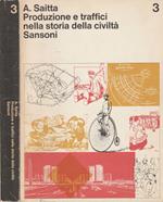 Produzione e traffici nella storia della civiltà