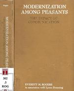 Modernization Among Peasants