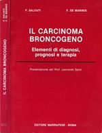 Il carcinoma broncogeno